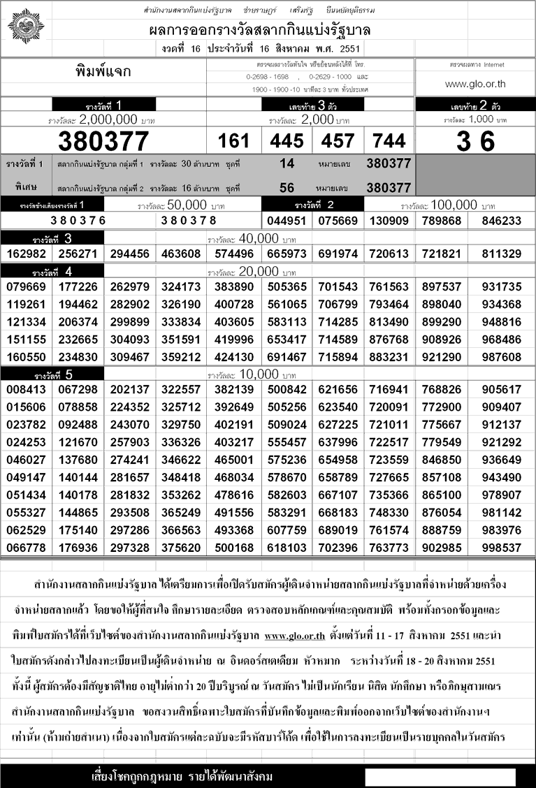 ตรวจหวย ตรวจผลสลากกินแบ่งรัฐบาล 16 สิงหาคม 2551 ใบตรวจหวย ...