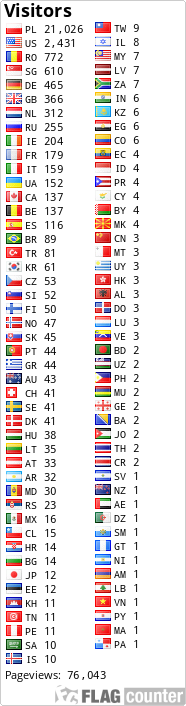 free counters