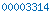 blogger analytics