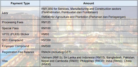 rehiring program malaysia 2017