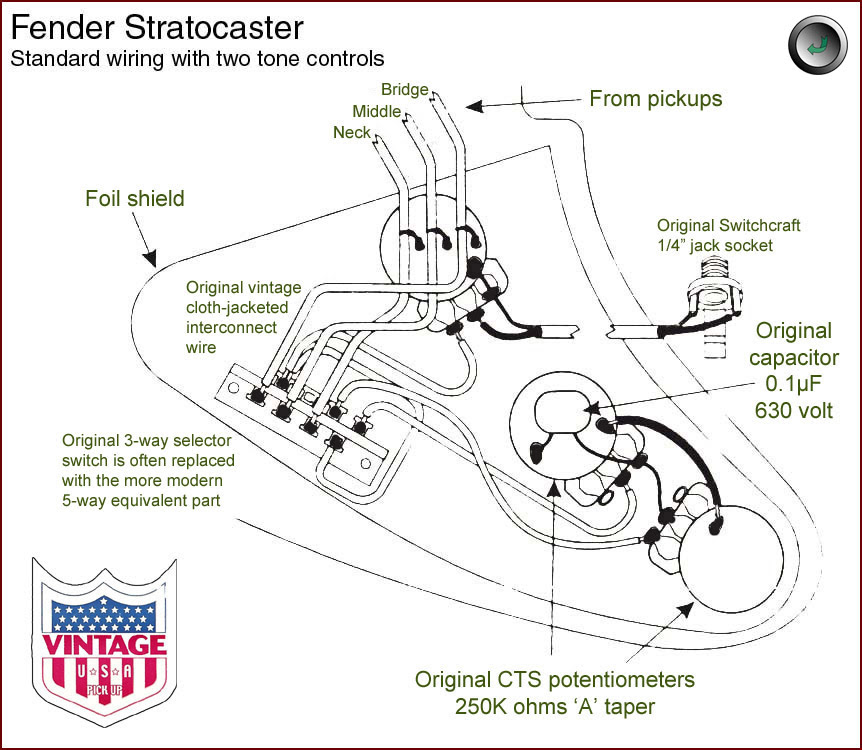 Fender Stratocaster Standard Wiring Diagram (Two Tone Controls)