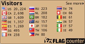 free counters
