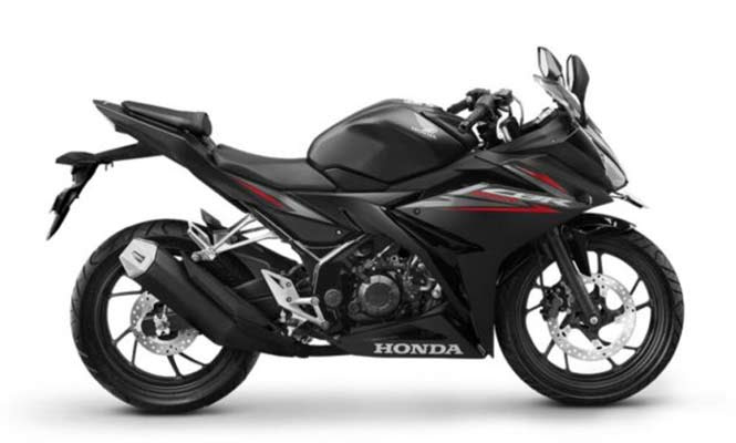 Honda CBR150R Receives Visual Upgrades for 2022 Model Year