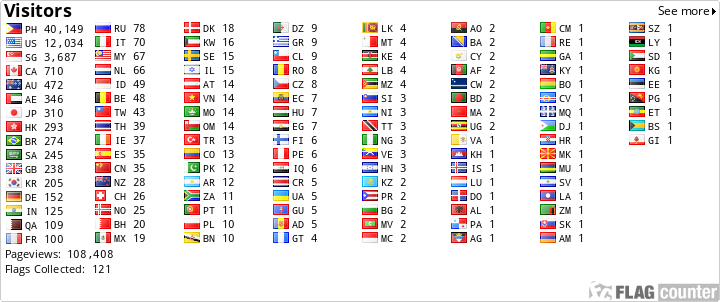 free counters