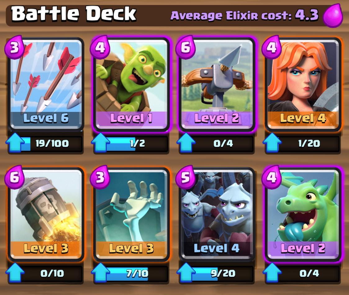Clash Royale Unbeatable Deck,