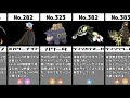 200以上 ポケモン 黒いポケモン 259310-ポケモン 黒いポケモン
