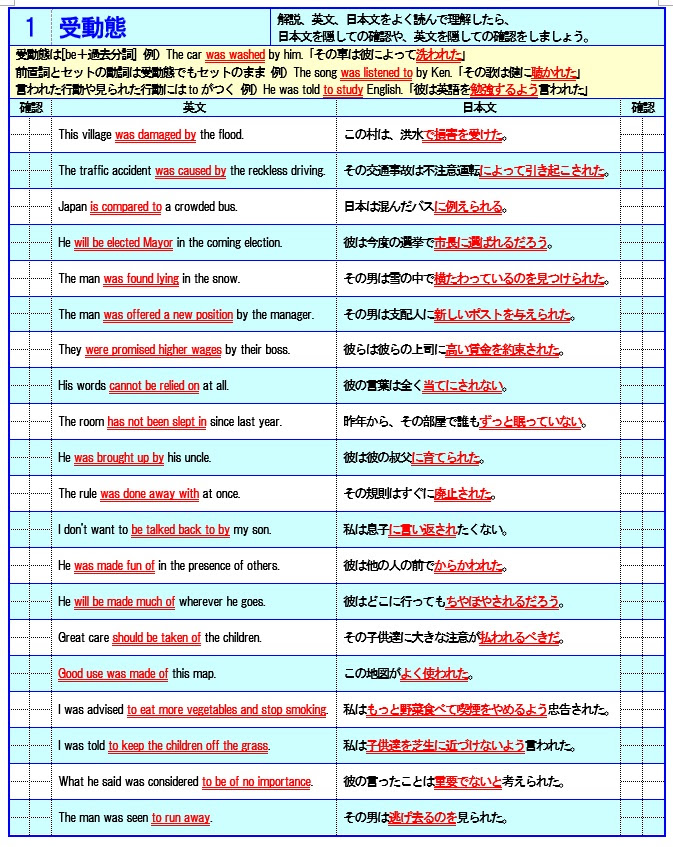 高校生用 英語の無料学習プリントファイル