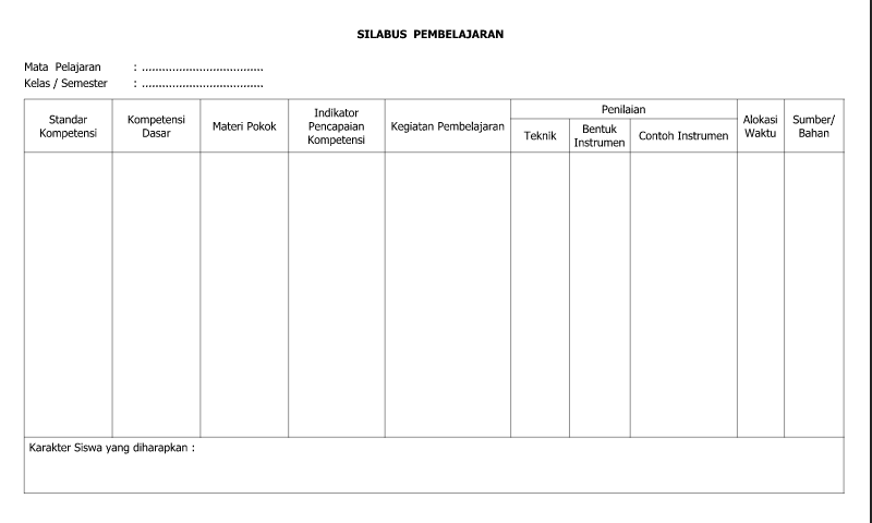  membuatkan dokumen pendidikan penting mengenai  (Blogedukasi) Acuan Pola Silabus Pembelajaran Semester 2 UntukManajemen Guru Wali Kelas [Dokumen Pendidikan]