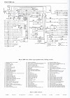 ®Rover P6 Wiring Diagram ⭐⭐⭐⭐⭐