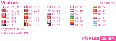 free counters