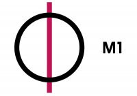 RTP 1 (Stream #1) em direto no TVtuga