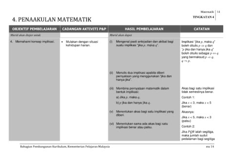 Page 28 Sp Matematik Tingkatan 4