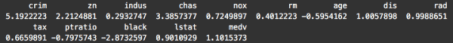 7_data-analysis-for-ML_sapply-skewness-boston_2016-05-16