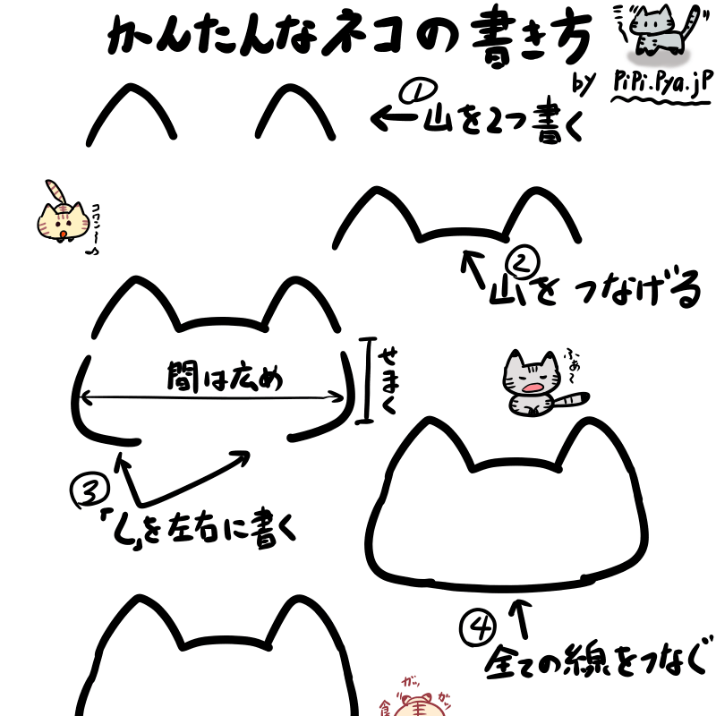 メッチャ簡単な猫のイラストの書き方 ポケットの中のアルバム