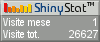 Web analytics