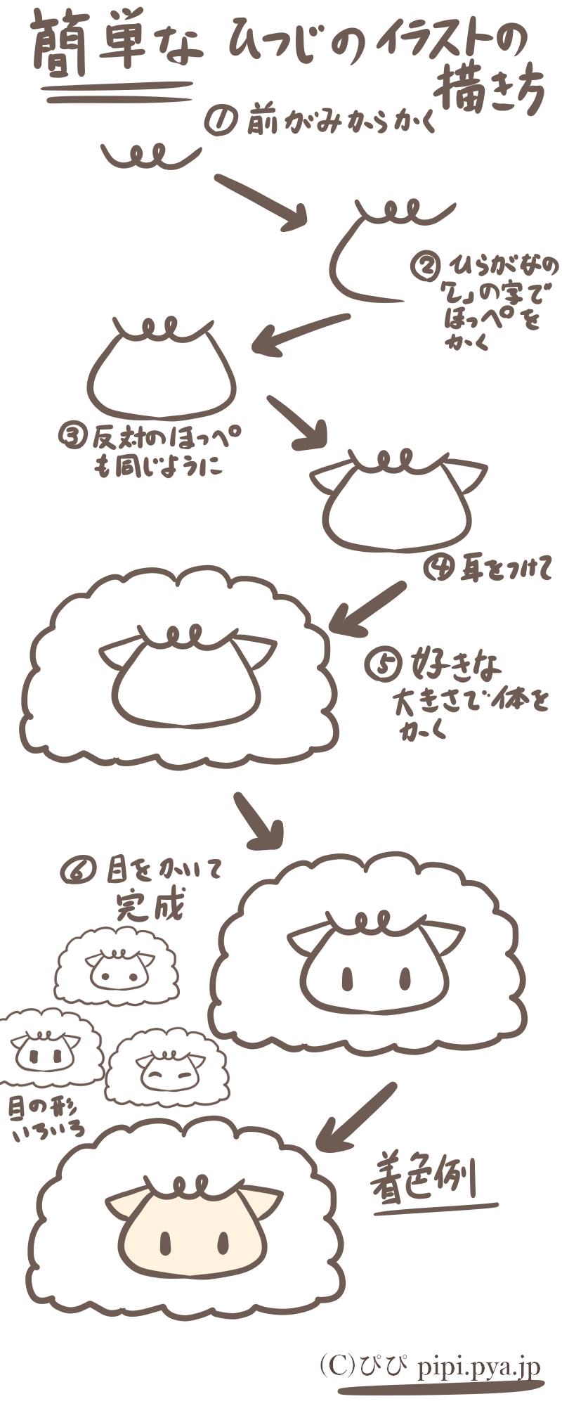 小学生にもオススメ ボールペンで超簡単なひつじのイラストの描き方 ぴぴ