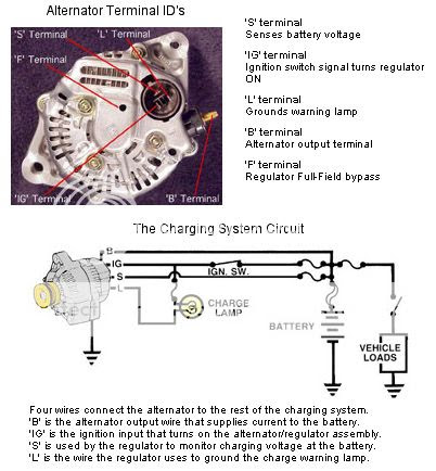 Alternator Wiring on Thread Toyota Alternator Install