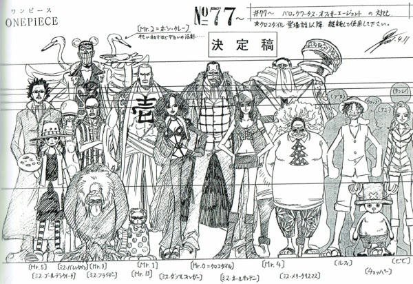 From Tv Animation One Piece 設定資料集 なるもの Logpiece ワンピースブログ シャボンディ諸島より配信中