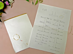結婚式の席次表 肩書きの書き方や配席の気になることを解決