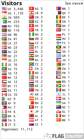 free counters