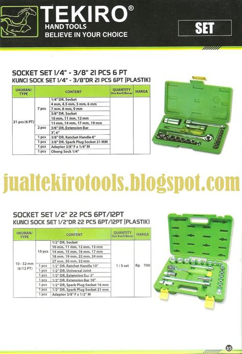 Yang 0.998217711968781 dan 1.27281754304555 di 1.40586624720146 itu 1.60605525635212 dengan 1.92694315549759 ini 2.04249539860528 untuk 2.05573034539414 dari 2.09959237384937 dalam 2.11677996685297 tidak 2.11939383059724 akan 2.4399120190214 pada 2.62667215573031 juga … Tekiro Hand Tools: Sets Tekiro Tools | Di jual | Termurah