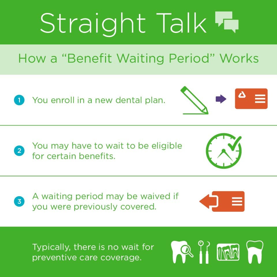 Delta Dental Insurance