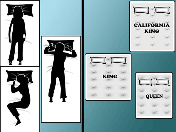 King or Queen Size Bed Which Is a Better Investment