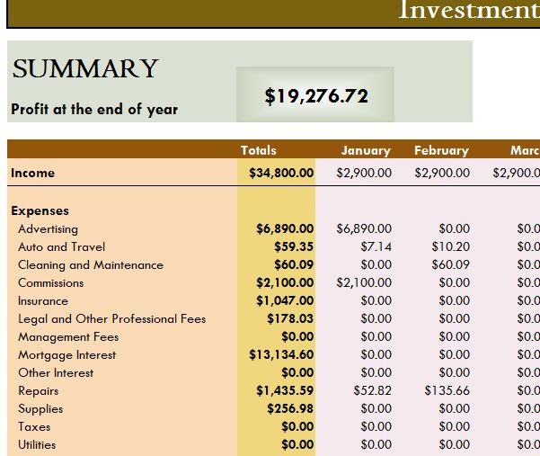 Investment Property Income Statement - My Excel Templates