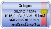 Meteoclimatic