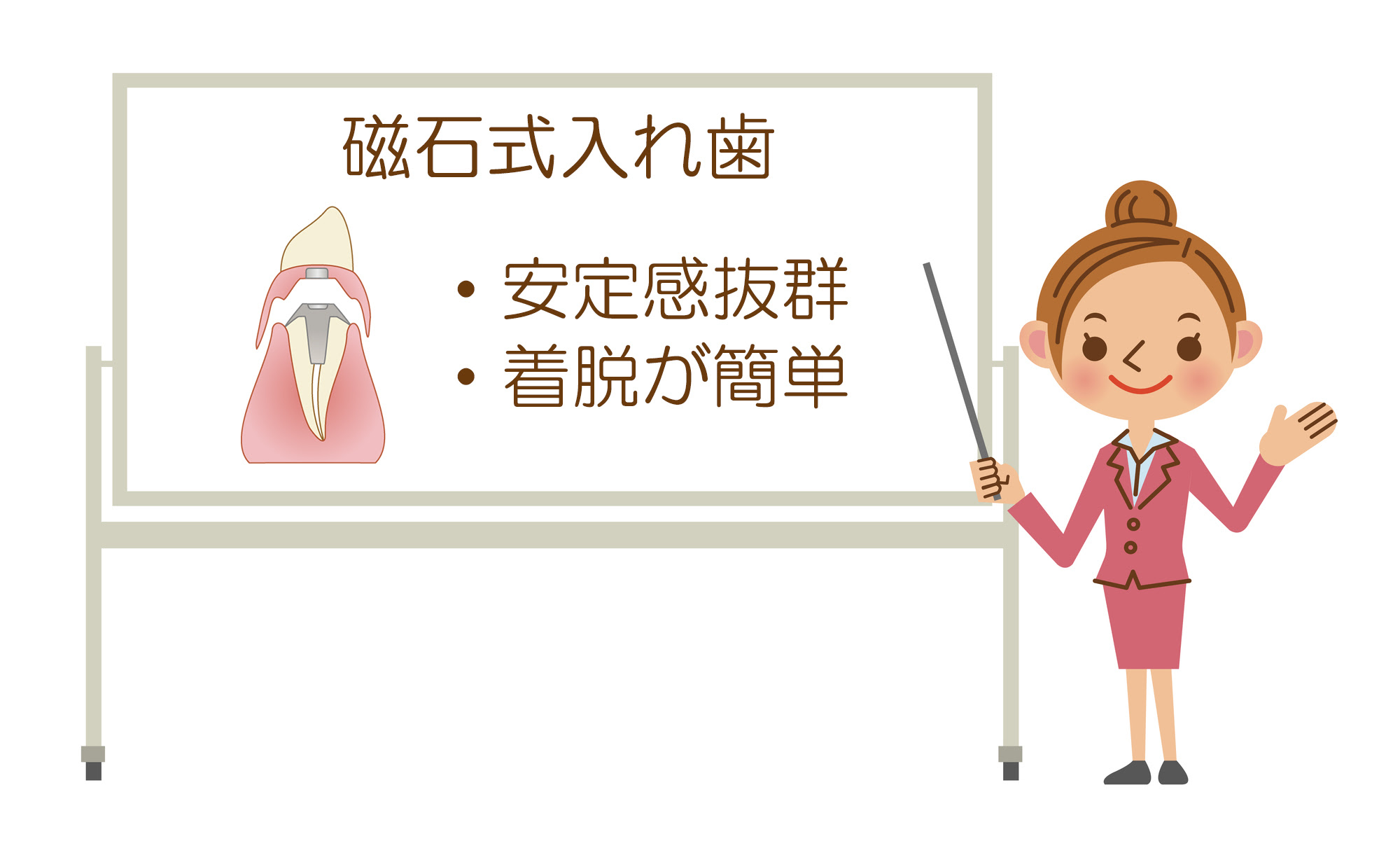 奥歯の入れ歯の費用と押さえておきたい3つのポイント 気になる入れ歯の費用や種類 インプラントとの違いなど