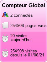 Compteur Global gratuit sans inscription