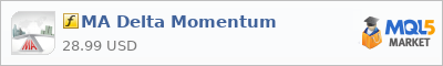 Buy MA Delta Momentum customer indicator in the store selling algo trading systems