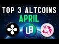 Top Crypto Coins 2021 : Top Crypto And Blockchain Predictions For 2021 And Beyond Part 1 / Founded in the us, gemini is expanding globally, in particular into europe and asia.