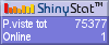 Free blog counter