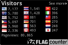free counters