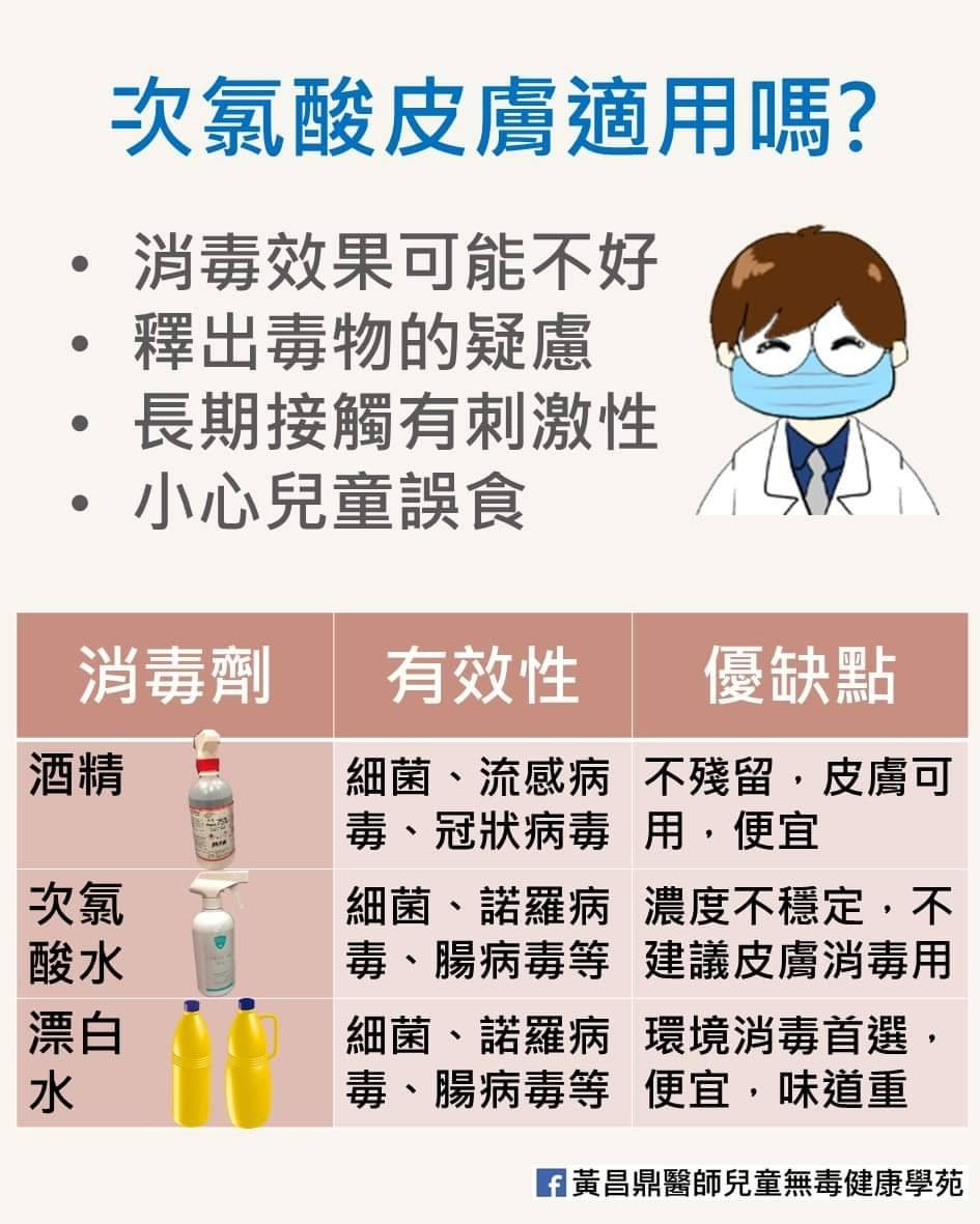 問卦 欸次氯酸水跟酒精哪個好用 Gossiping板 Disp s