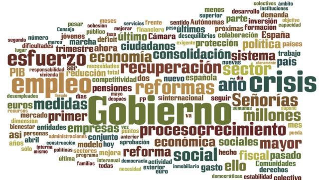 debate estado nacion, discurso zapatero