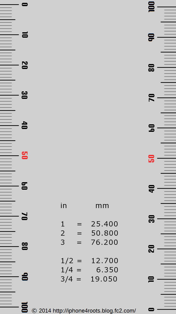 Iphone6用定規壁紙 Ruler For Iphone6 Iphone好きの戯言