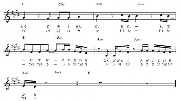 ヨルシカ ドレミふりがな付き楽譜 無料 8曲 ノーチラス 花に亡霊 言ってなど ギターワサビトscore