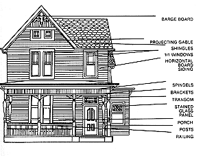 Can A Person Pursue Architecture If He She Is From Commerce Stream And Also Without Mathematics