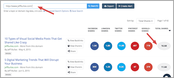 use buzzsumo for mass media