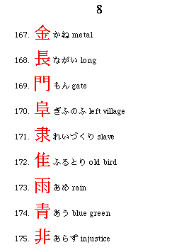 Screenshot of entry for 'rain' in radicals.html