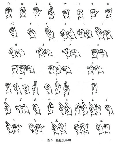 sign language signs simulacrum