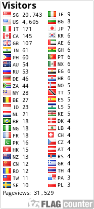 free counters