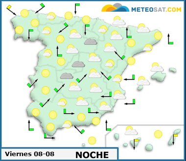 PREDICCIONES