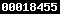 blogger statistics