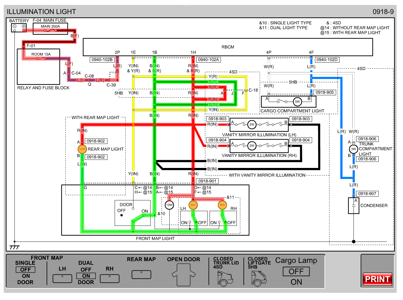 Mazda 3 Wiring Diagram Pdf - Hanenhuusholli