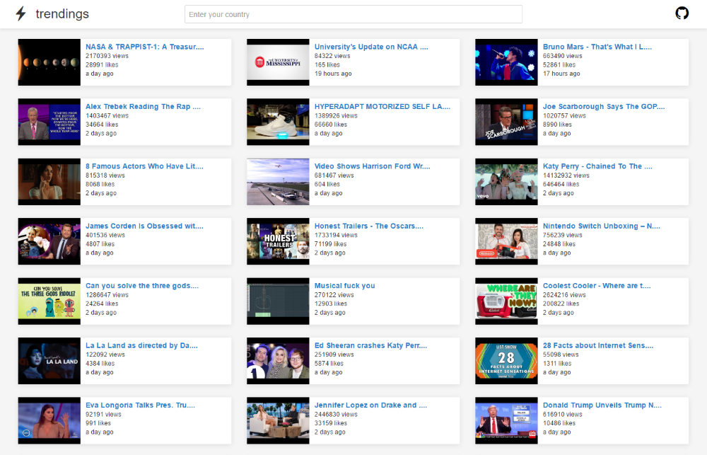 JSFeeds  YouTube Trends