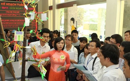 Ngành sư phạm: Nhu cầu thực tế với quy mô đào tạo vênh nhau