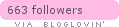 Follow Två små kök
